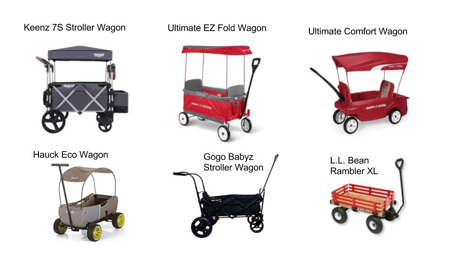 foldable wagon stroller
